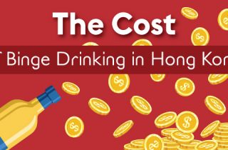 Cost of Binge Drinking in Hong Kong